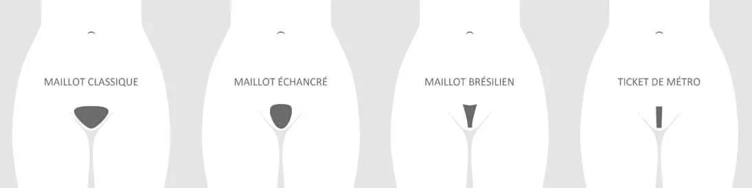 Différents types d’épilation laser du maillot